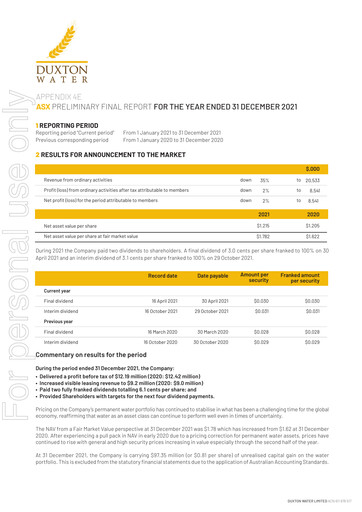 Thumbnail Duxton Water Annual Report 2021