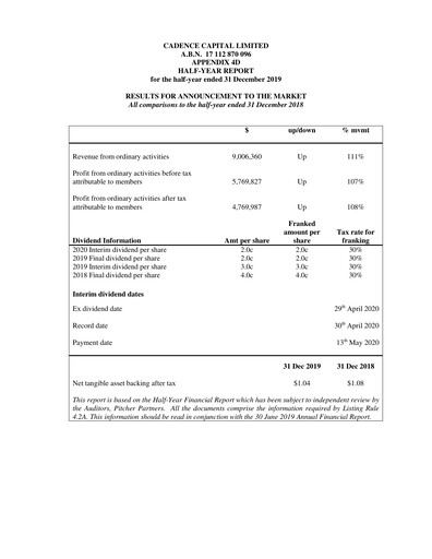 Thumbnail Cadence Capital Limited Financial Report 2020-h1