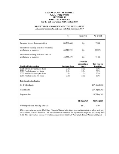 Miniature Cadence Capital Limited Rapport semestriel 2020-h1