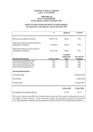 Miniature Cadence Capital Limited Rapport semestriel 2021-h1