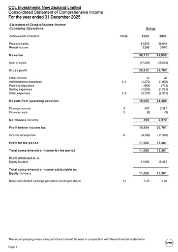 Thumbnail CDL Investments New Zealand Limited Financial Statement 2025