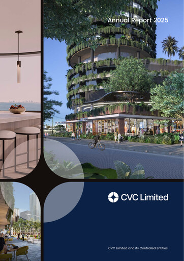 Miniature CVC Limited Rapport annuel 2025