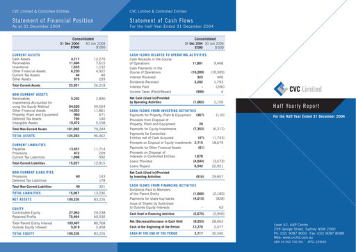 Thumbnail CVC Limited Financial Report 2005-h1