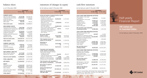 Thumbnail CVC Limited Financial Report 2007-h1