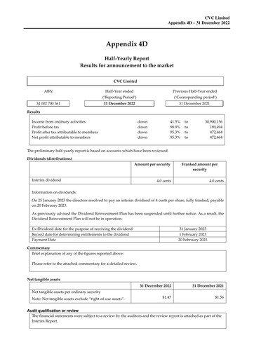 Thumbnail CVC Limited Financial Report 2023-h1