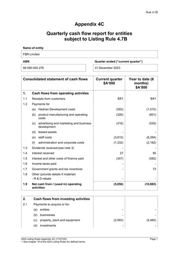 Thumbnail FBR Limited Quarterly Report 2023-q4