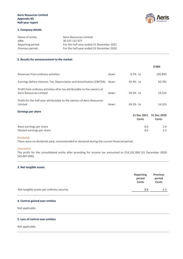 Thumbnail Aeris Resources Financial Report 2022-h1