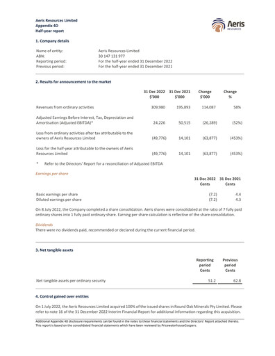 Thumbnail Aeris Resources Financial Report 2023-h1