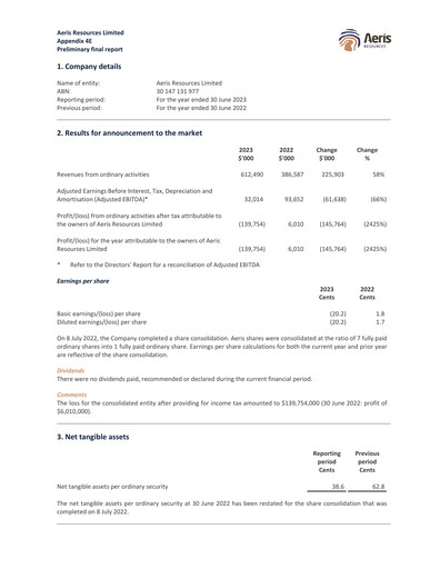 Thumbnail Aeris Resources Financial Report 2023