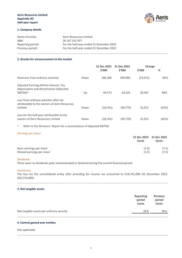 Thumbnail Aeris Resources Financial Report 2024-h1
