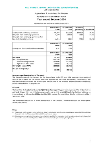 Thumbnail COG Financial Services Annual Report 2024