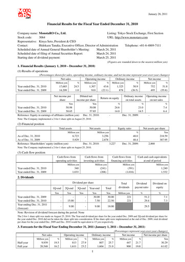 Thumbnail Monotaro Financial Report 2010