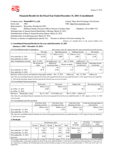 Thumbnail Monotaro Financial Report 2011