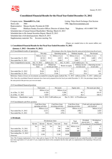 Thumbnail Monotaro Financial Report 2012