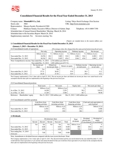 Thumbnail Monotaro Financial Report 2013