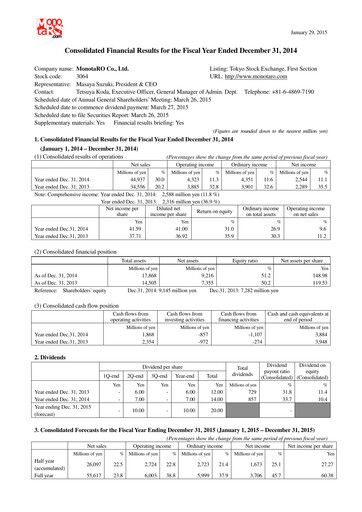 Thumbnail Monotaro Financial Report 2014