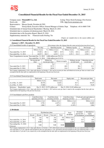 Thumbnail Monotaro Financial Report 2015