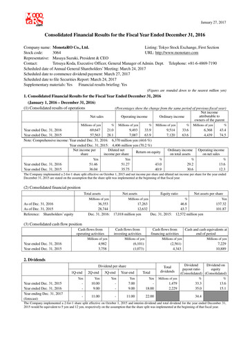 Thumbnail Monotaro Financial Report 2016