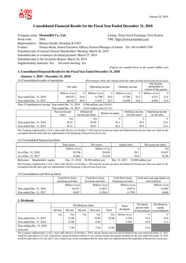 Thumbnail Monotaro Financial Report 2018