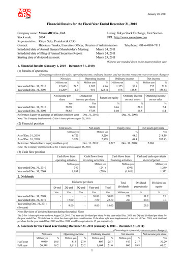 Vorschaubild Monotaro Finanzmitteilung 2010