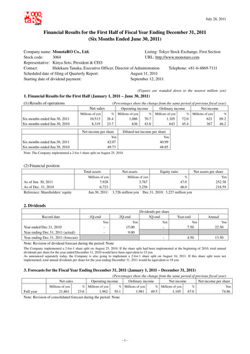Thumbnail Monotaro Financial Statement 2011-h1