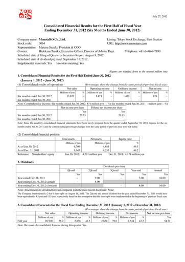 Thumbnail Monotaro Financial Statement 2012-h1