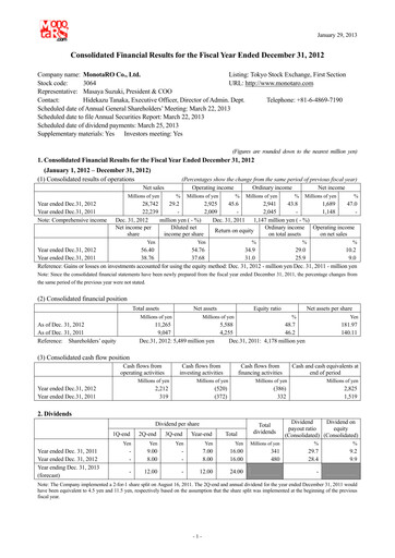 Vorschaubild Monotaro Finanzmitteilung 2012