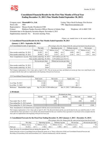 Thumbnail Monotaro Financial Statement 2013-9m