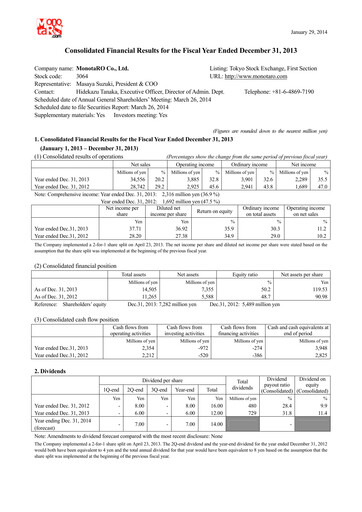 Vorschaubild Monotaro Finanzmitteilung 2013
