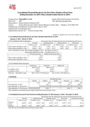 Thumbnail Monotaro Financial Statement 2015-q1