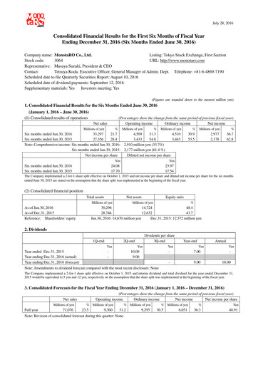 Thumbnail Monotaro Financial Statement 2016-h1