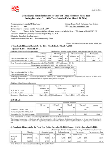 Thumbnail Monotaro Financial Statement 2016-q1