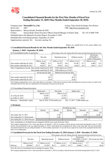 Thumbnail Monotaro Financial Statement 2018-9m