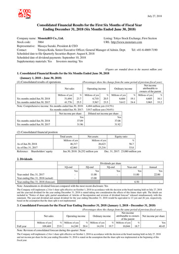 Thumbnail Monotaro Financial Statement 2018-h1