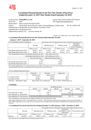 Thumbnail Monotaro Financial Statement 2019-9m