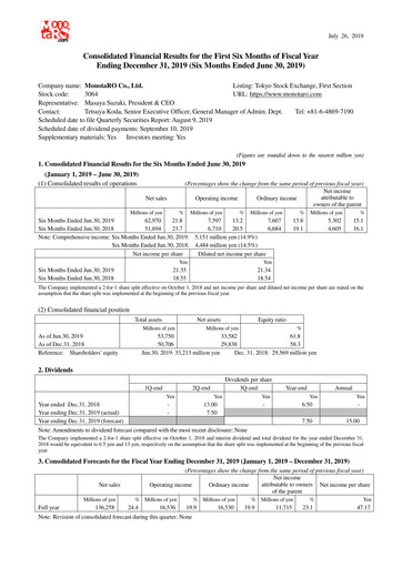 Thumbnail Monotaro Financial Statement 2019-h1