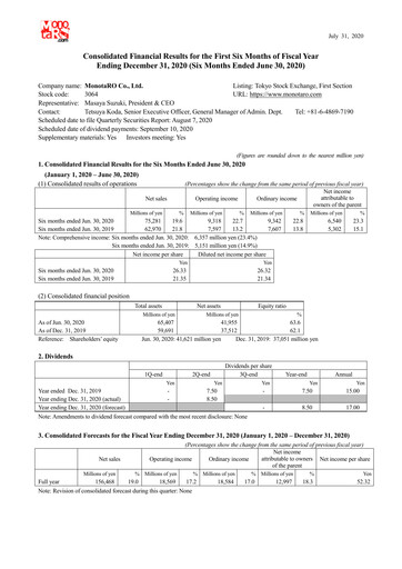 Thumbnail Monotaro Financial Statement 2020-h1