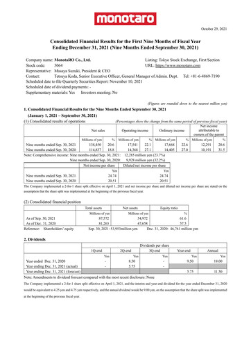 Thumbnail Monotaro Financial Statement 2021-9m