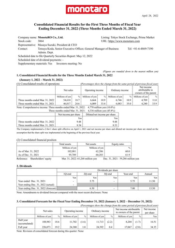 Thumbnail Monotaro Financial Statement 2022-q1