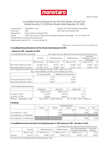 Thumbnail Monotaro Financial Statement 2025-9m