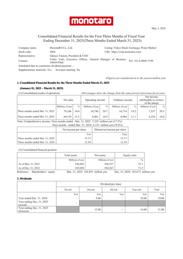 Thumbnail Monotaro Financial Statement 2025-q1