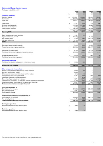 Thumbnail PGG Wrightson Financial Statement 2013
