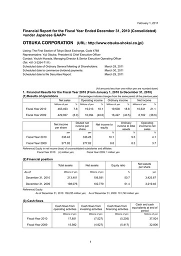 Thumbnail Otsuka Financial Statement 2010