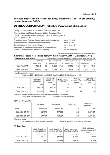 Thumbnail Otsuka Financial Statement 2011