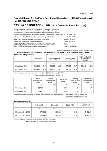 Thumbnail Otsuka Financial Statement 2020