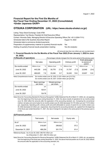 Thumbnail Otsuka Half-year Report 2022-h1