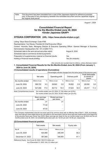 Thumbnail Otsuka Half-year Report 2024-h1
