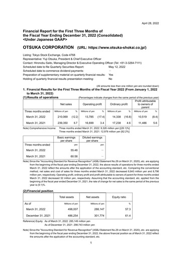 Miniature Otsuka Rapport trimestriel 2022-q1