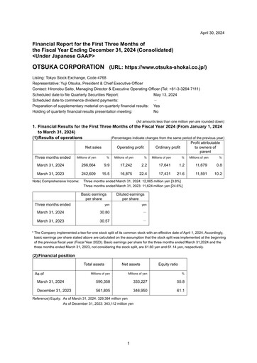Miniature Otsuka Rapport trimestriel 2024-q1