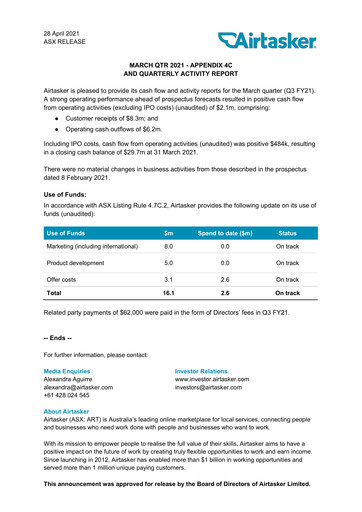 Miniature Airtasker Rapport trimestriel 2021-q3
